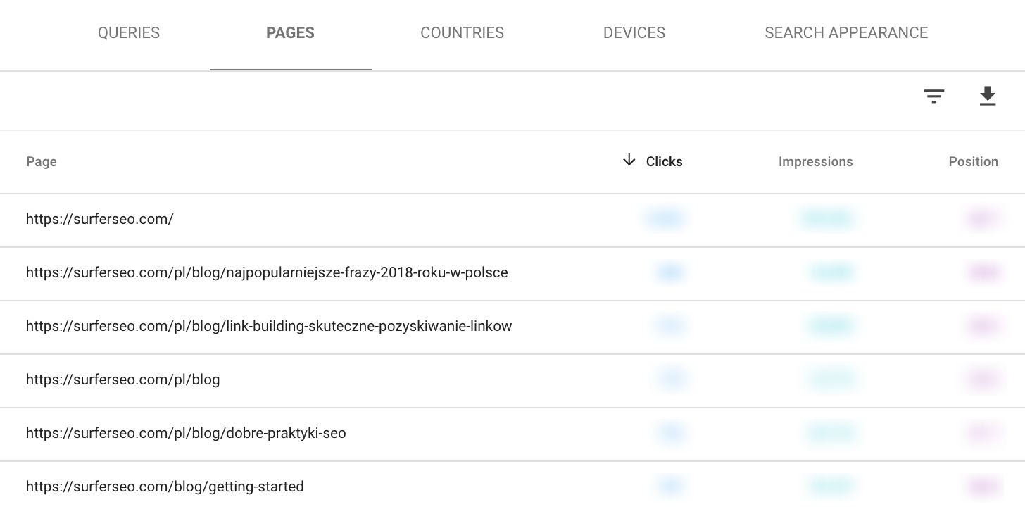 SEO results from Surfer in GSC