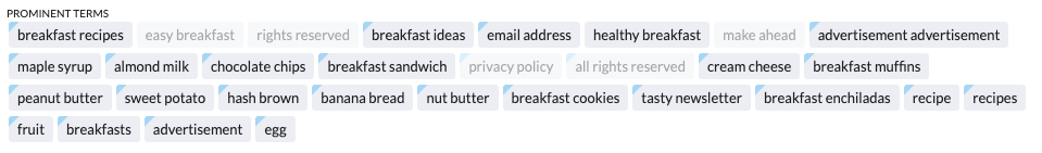 NLP phrases in Content Editor