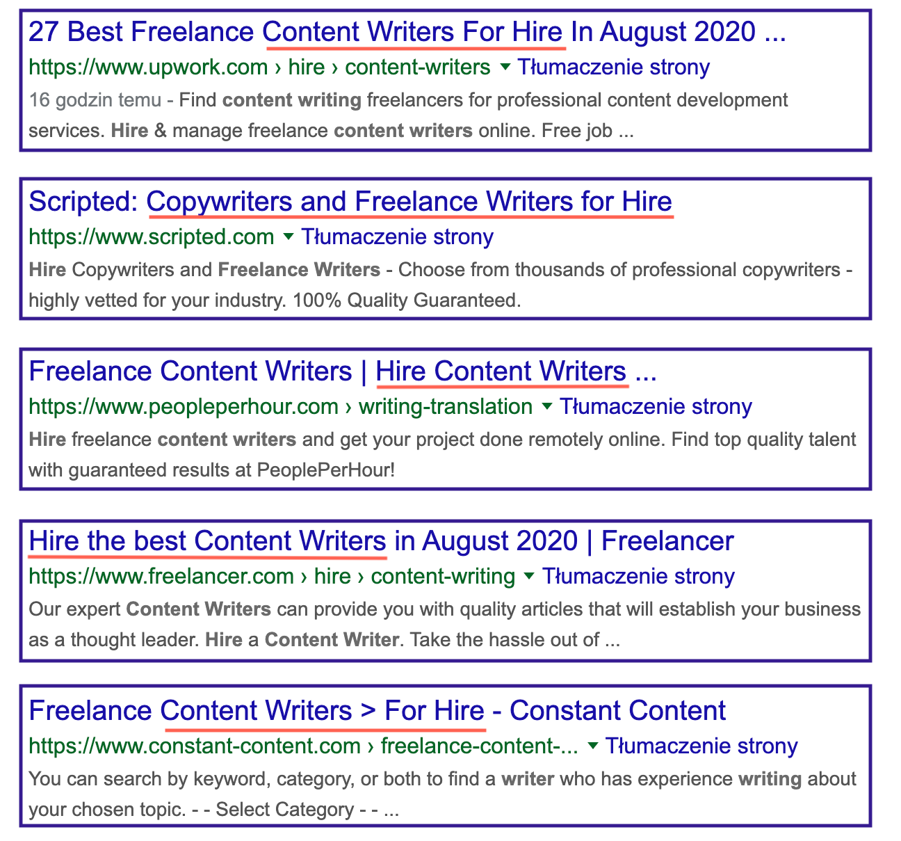 search intent in serp for hire content writers keyword 1